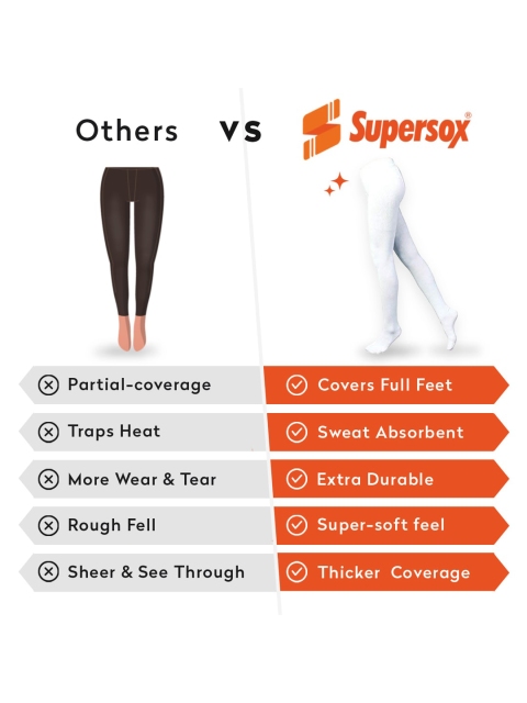 Supersox Girls Sweat Absorbent Cotton Stocking Tights - Image 5