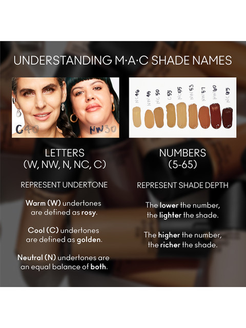M.A.C Studio Fix Fluid SPF15 24Hr Matte Mini Foundation for Oil Control 15 ml - NC15 - Image 7