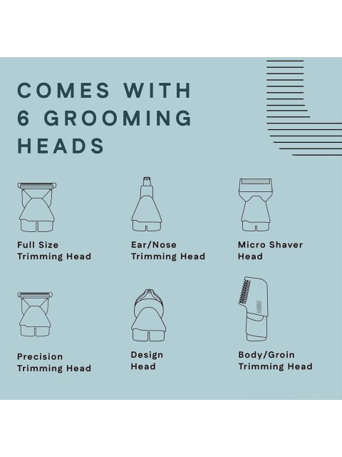WINSTON Rechargeable All-in-One Full Body Trimmer for Men - Groom 360 - Image 3
