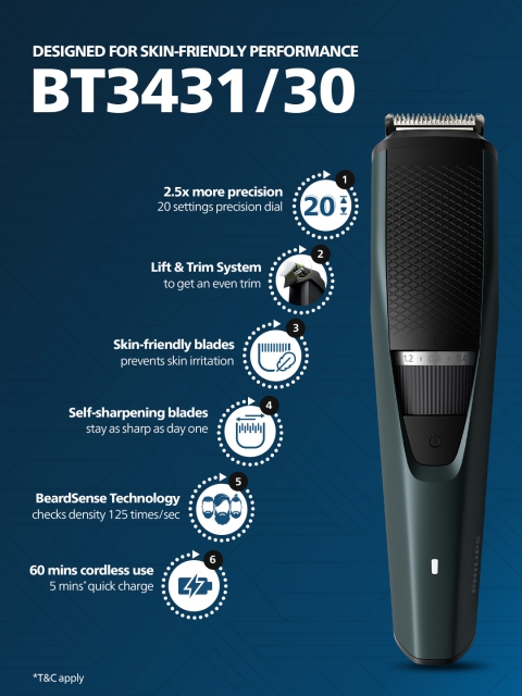 Philips BT3431/30 Pro Beard Trimmer - Green - Image 2