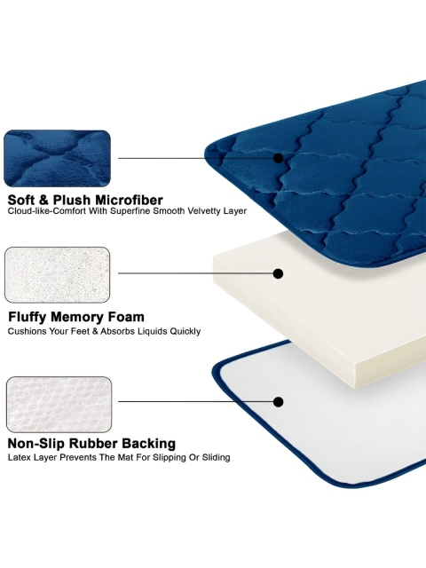 Story@home Blue Textured Microfiber Anti Skid 210 GSM Rectangular Bath Rug - Image 4