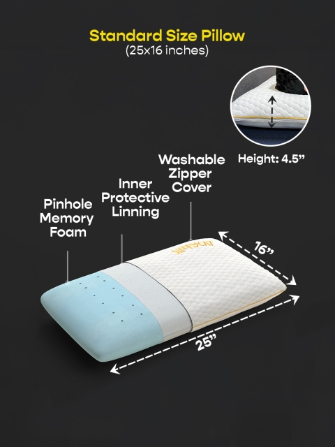 SleepyCat Orthopedic Memory Foam Pillow - Image 5
