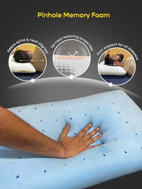 SleepyCat Orthopedic Memory Foam Pillow - Image 4