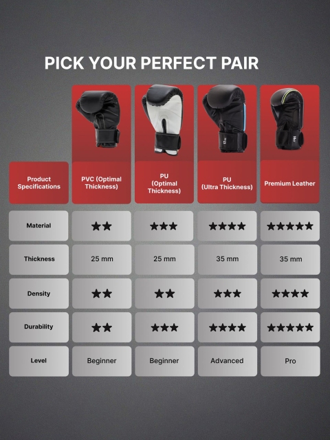 CULT Unisex Boxing Gloves - Image 5