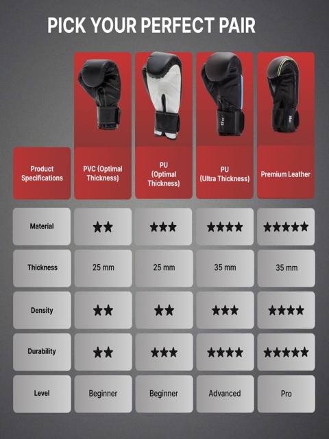 CULT Unisex Boxing Gloves - Image 6