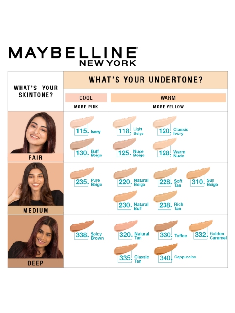 Maybelline New York Fit Me Matte+Poreless Foundation 18 ml - Warm Nude 128 - Image 5