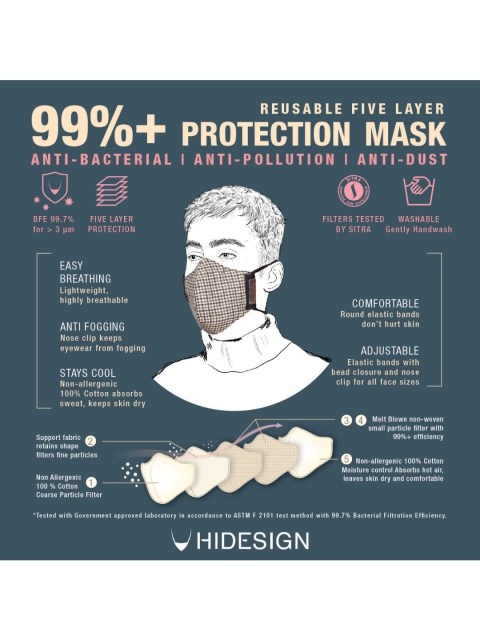 Hidesign Unisex Pack of 3 Printed Cotton 1-Ply Cloth masks - Image 6