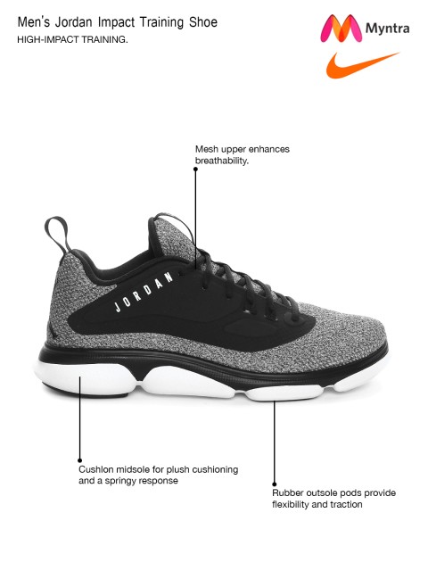jordan impact shoes jordan impact shoes