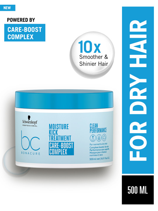 Schwarzkopf PROFESSIONAL Bonacure Moisture Kick Hair Mask with Glycerol for Dry Hair 500ml