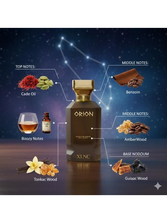 Eau De Perfume- 100ml