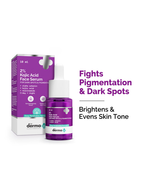 derma co 2 glutathione face serum Price History of The Derma Co 2% Glutathione Face Serum from 1mg 2237_74754