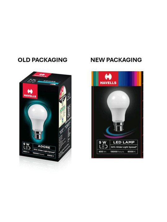Havells White 9W LED Bulb