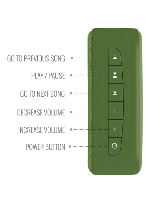 Green Caravan Mini Portable Music Player Mr0009 | Desertcart INDIA