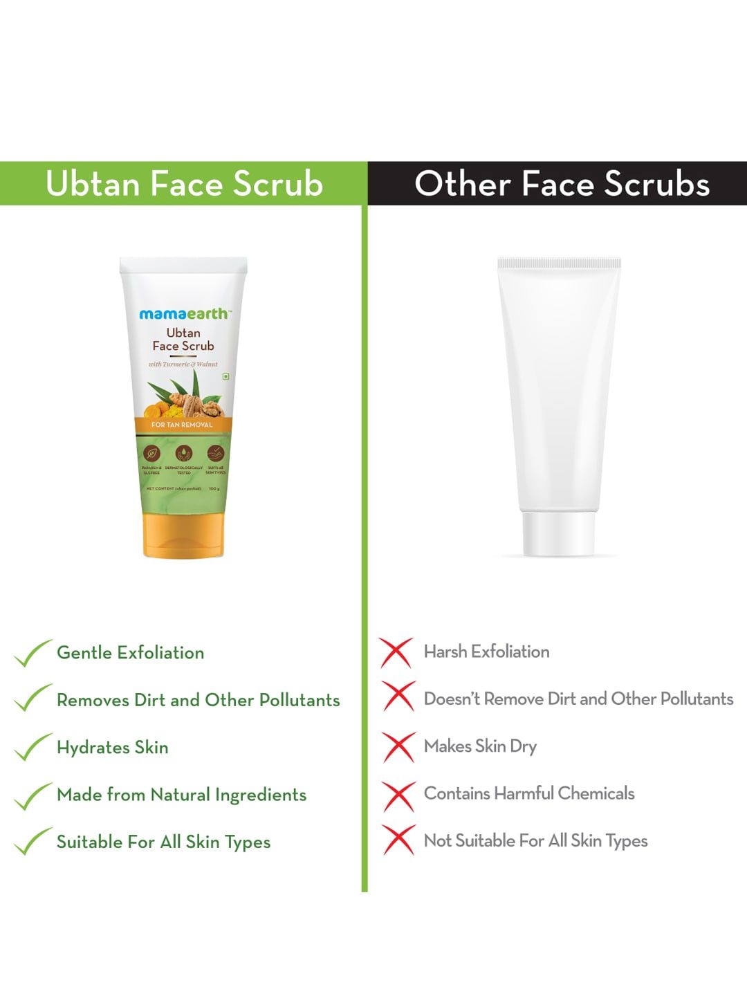 Mamaearth Ubtan Sustainable Scrub For Face with Turmeric & Walnut for Tan Removal - 100g (Image - 2)