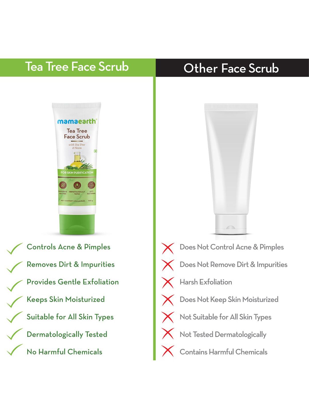 Mamaearth Tea Tree Face Scrub with Tea Tree and Neem for Skin Purification 100 ml (Image - 2)