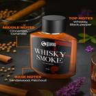 BEARDO Men Whisky Smoke Long-Lasting Eau de Parfum - Spicy Woody Oudh Fragrance - 50ml - view 2