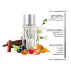 Alternate Scents Women Long Lasting Candy Floss Extrait De Perfume- 40 ml - view 2