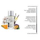 Alternate Scents Women Lover Girl Long Lasting Extrait de Parfum - 40 ml - view 3