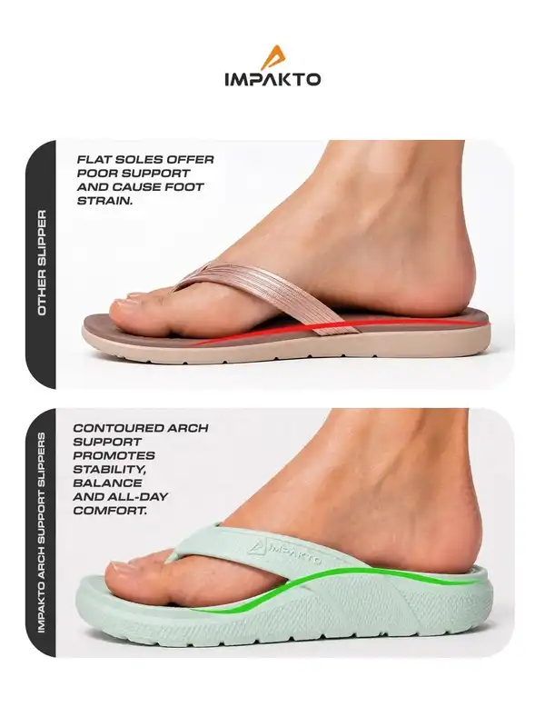 Women Sea Green Footwear - Buy Women Sea Green Footwear online in