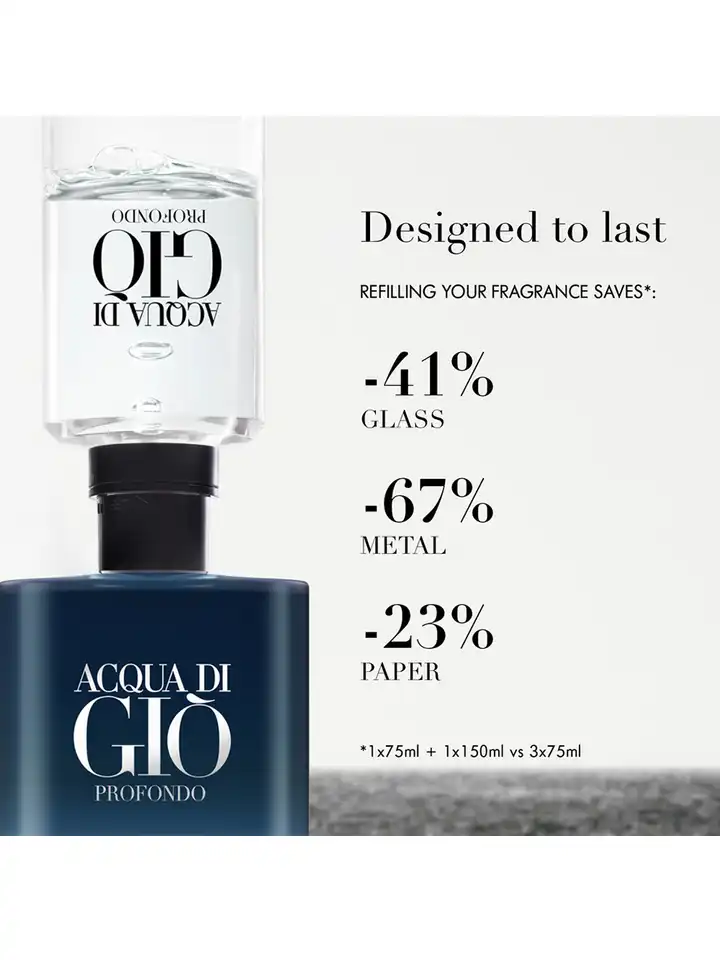 ☆のんたん☆ARMANI acqua di giò profondo☆ Armani Acqua di Giò