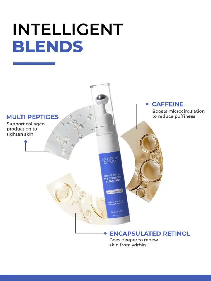Kit Soins Visage SISBELA REAFIRM - Crème, Sérum, Contour Des Yeux - Anti-cernes