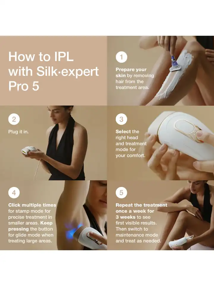 Braun Silk·expert Pro 5 PL5257 IPL & Face FS1000 | Official Braun Store