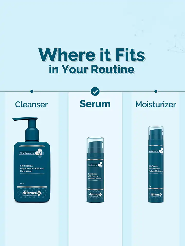 Buy The Derma co. Dr. V Skin Renew ABC Peptide Exfoliator Serum