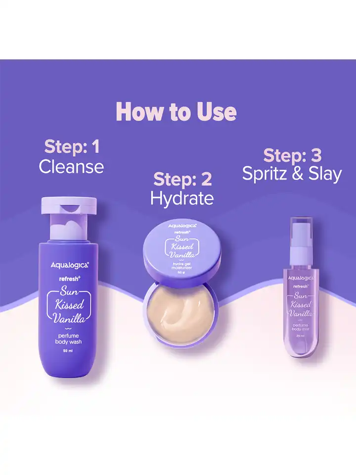 Buy Aqualogica Set Of 3 Perfume Body Mist- 20ml- Body Wash-50ml