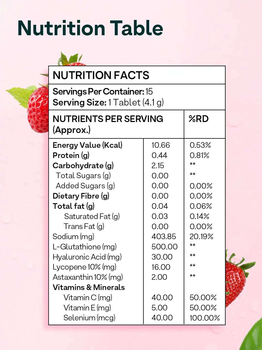 oziva glutathione dosage Buy Gluta Fizzy Strawberry Swirl with L-Glutathione & Vitamin C -15 Tablets Each - Skin Supplements for Unisex 32598391 Select a Size:120 Capsules Part I. Mechanisms of Haifamajic supplement original