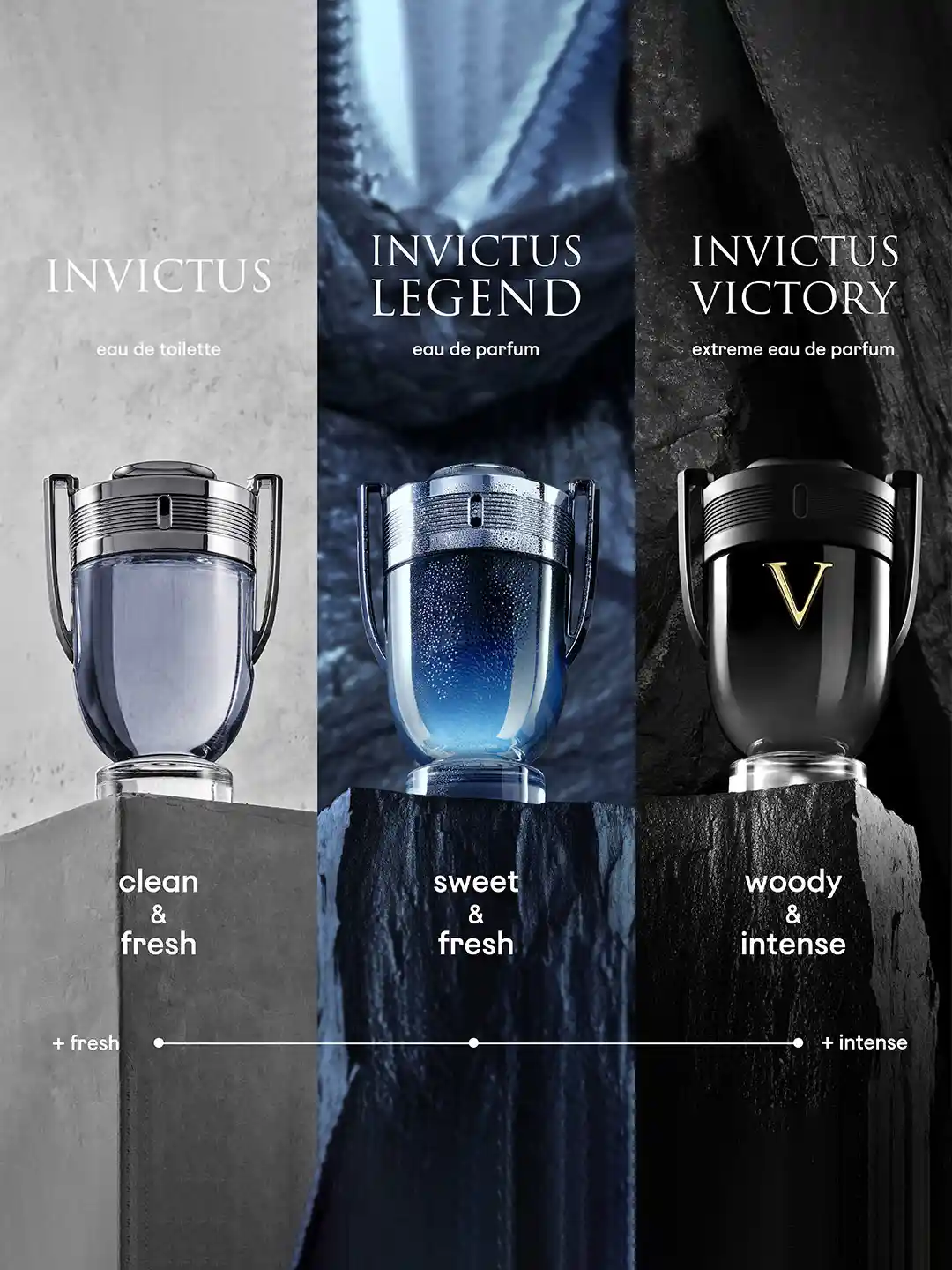 Legend Eau De Toilette Paco Rabanne Invictus Legend Review Buy