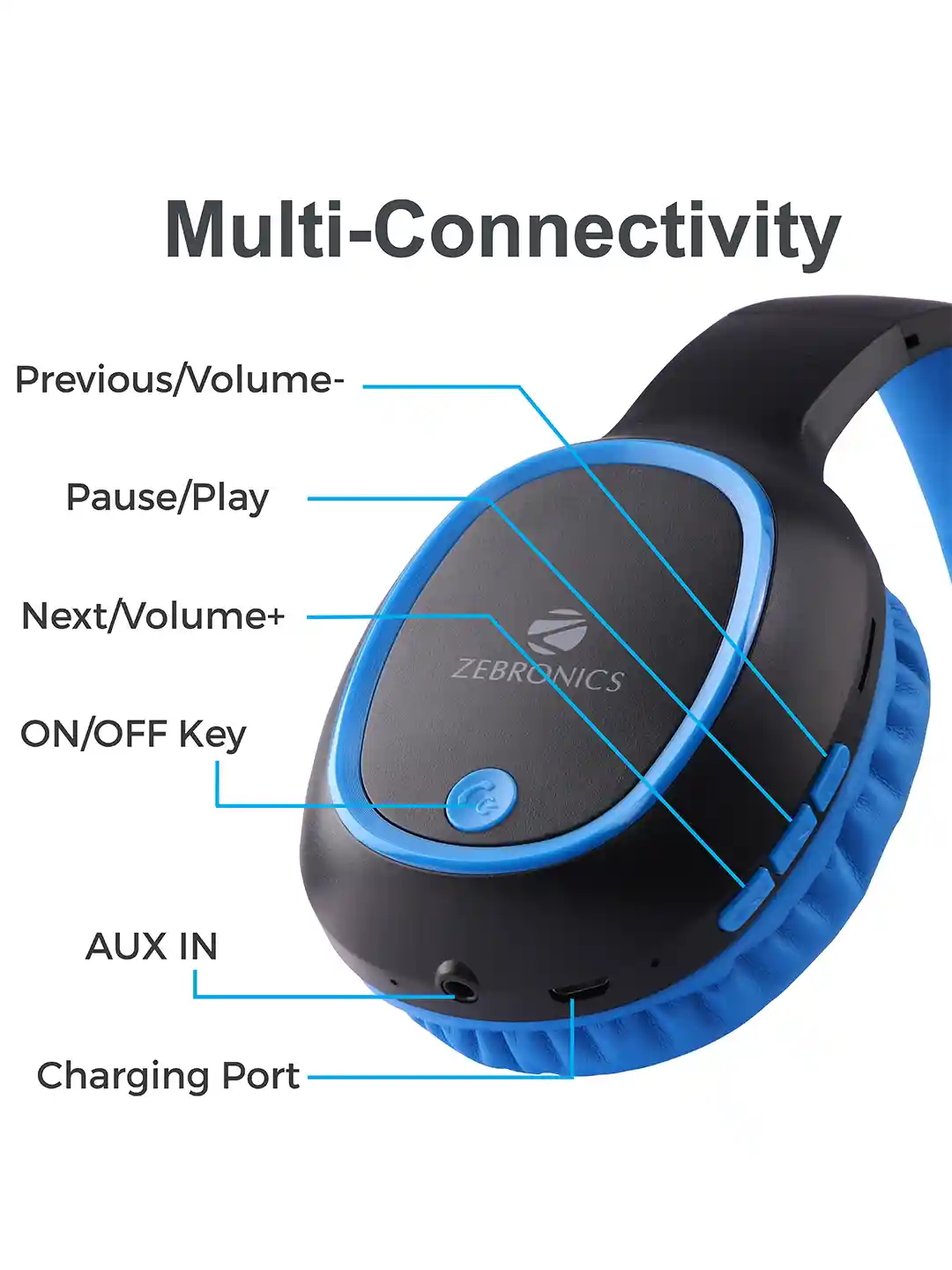 Buy Zebronics Blue Zeb-Thunder Wireless BT Headphones Headphones