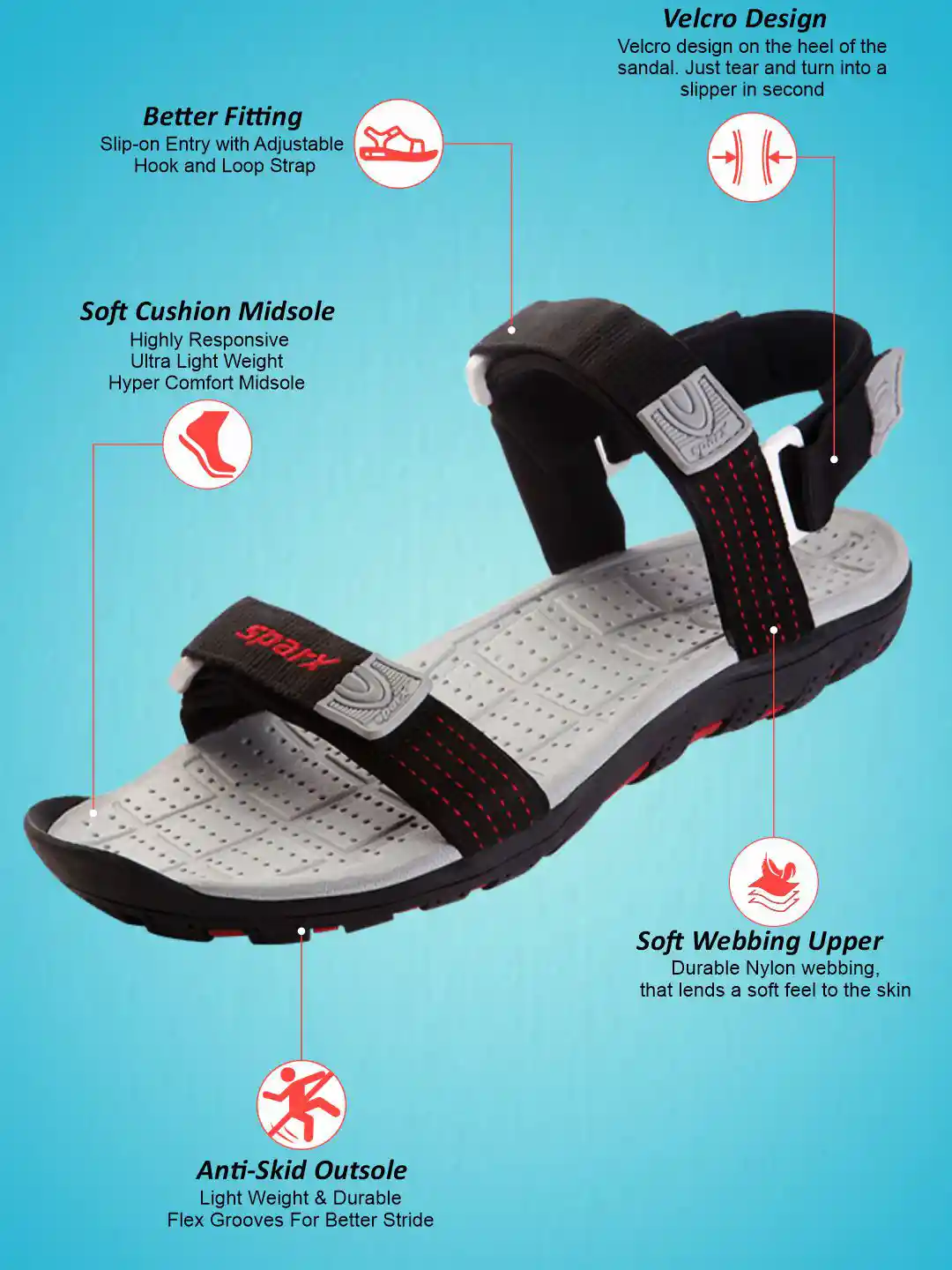 Buy Sparx Men Black Solid Sports Sandals Sandals for Men