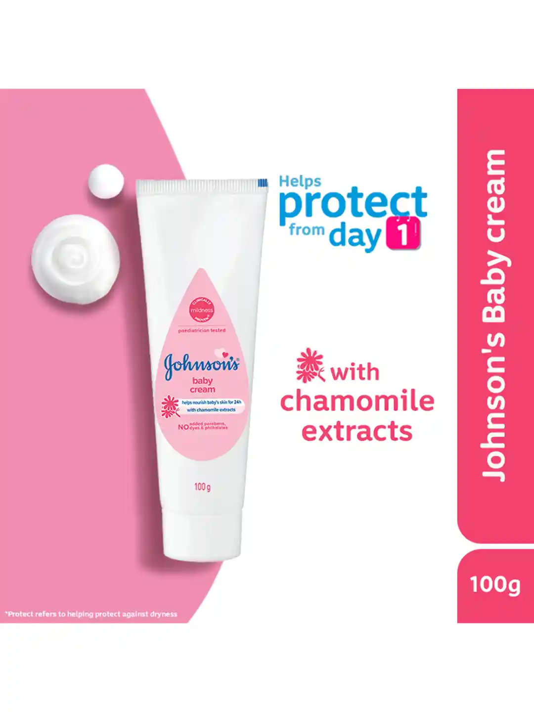 Buy Johnsons Baby Cream for Soft Skin All Day Long 100g Baby