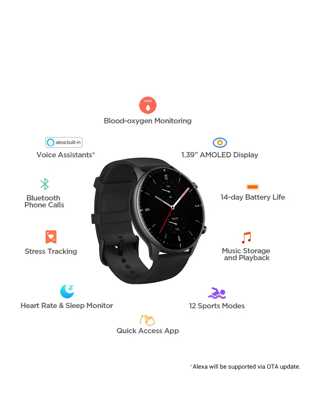 Buy Amazfit Unisex Black GTR Smartwatch Smart Watches for