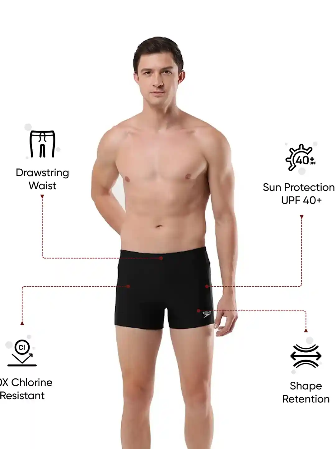 Buy Speedo Men Black Essential Swimming Trunks Swimwear for Men