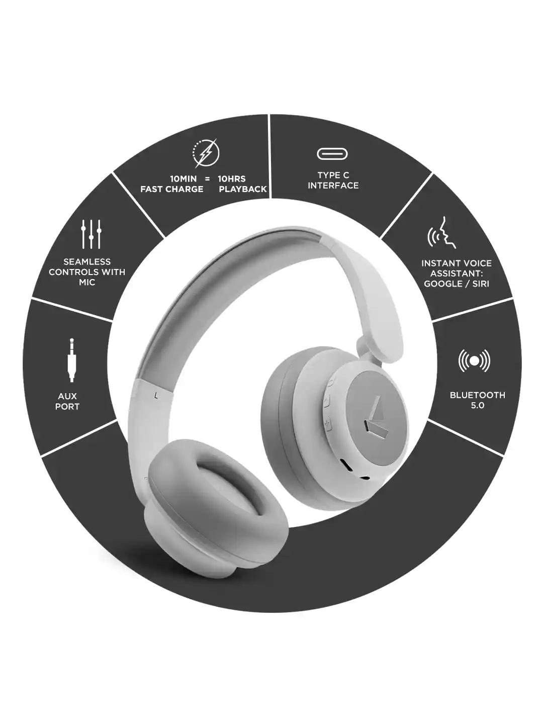 Bluetooth Headset Boat Rockerz 450 Google Assistant BoAT Rockerz