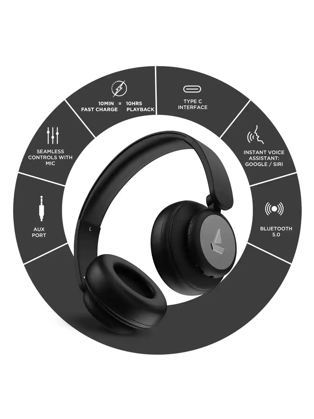 Boat Rockerz 450 Bluetooth Headset Boat Wireless Headset Price Buy