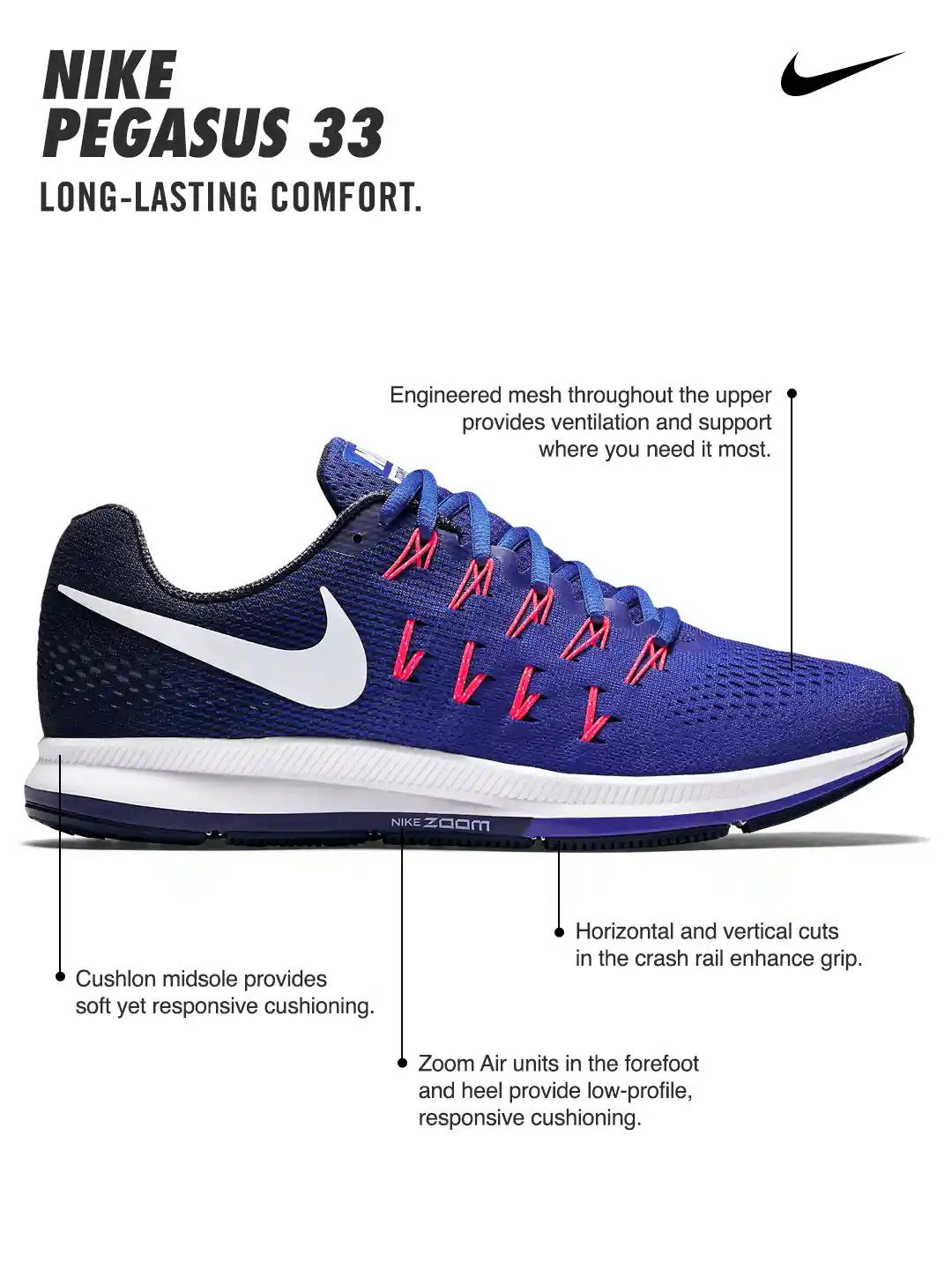 Nike Men Blue Air Zoom Pegasus 33 Running Shoes - Main Image