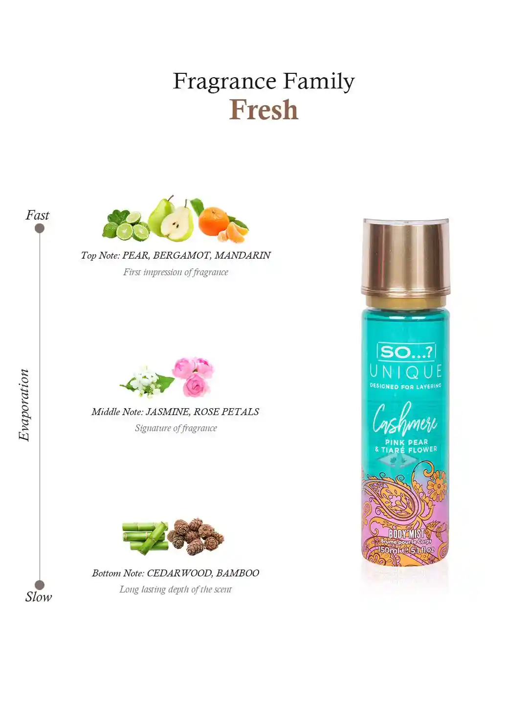 Buy SO Womens Unique Cashmere Body Mist 150ml Body Mist and