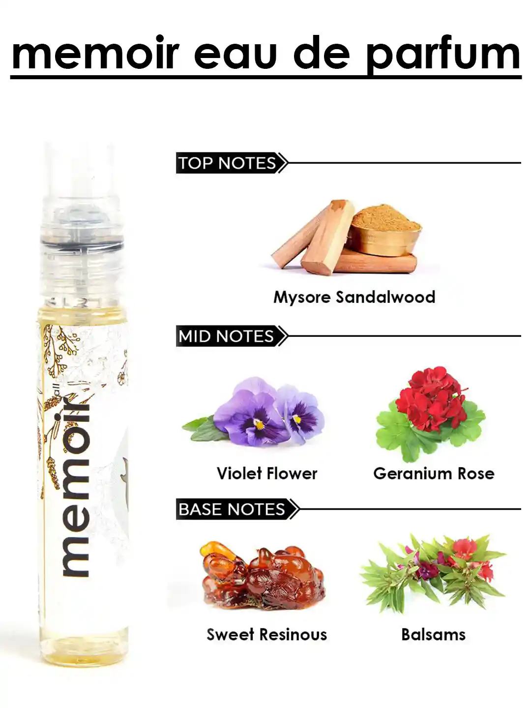 Perfume Samples Adiveda Natural Perfume Review Buy Adiveda Natural