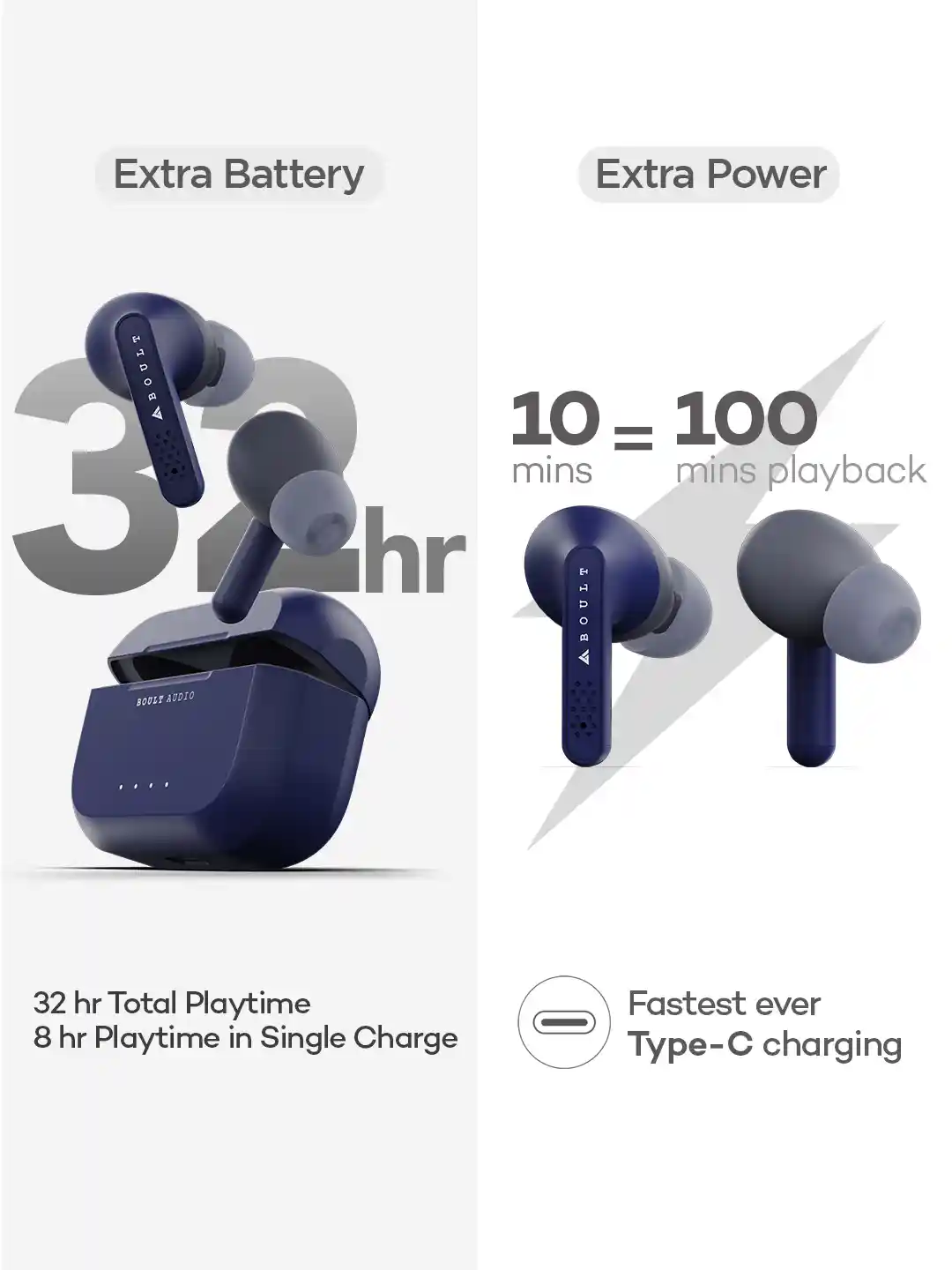 Probuds Bluetooth Boult Audio Airbass Probuds Launch Date