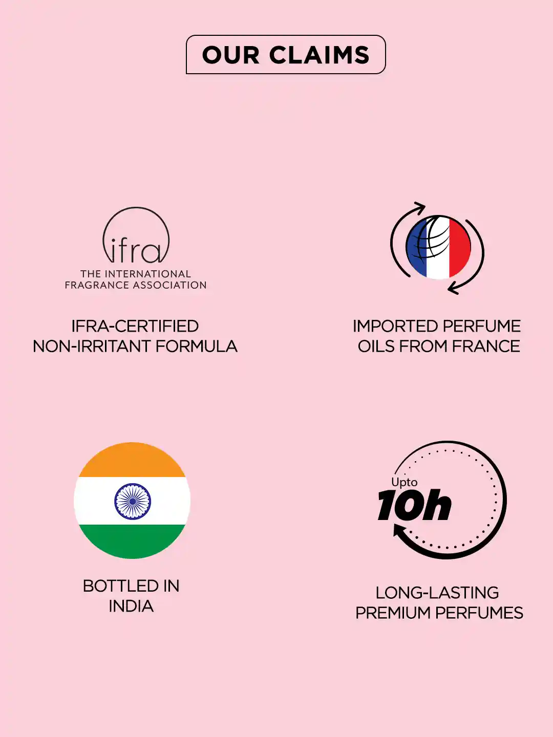 Edt Eau De Toilette Translation In Hindi Pronounce Eau De Parfum