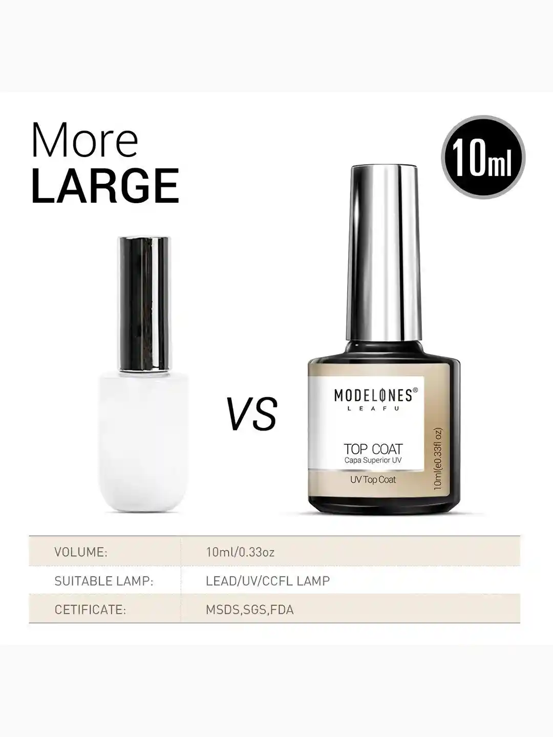 Buy Modelones Set of Top Base Coat Gel Nail Polish Nail