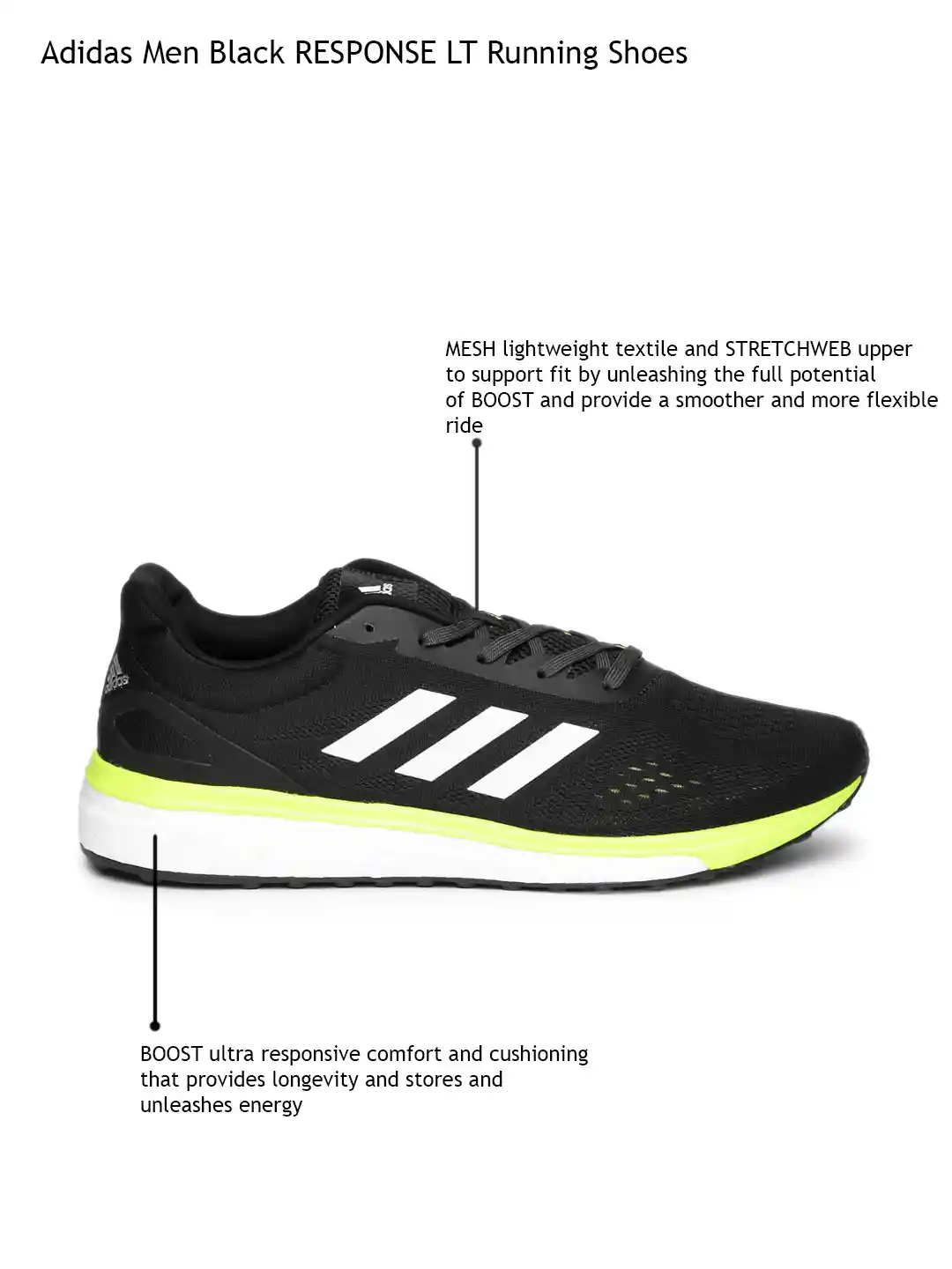 Buy ADIDAS Men Black RESPONSE LT Running Shoes Sports Shoes for