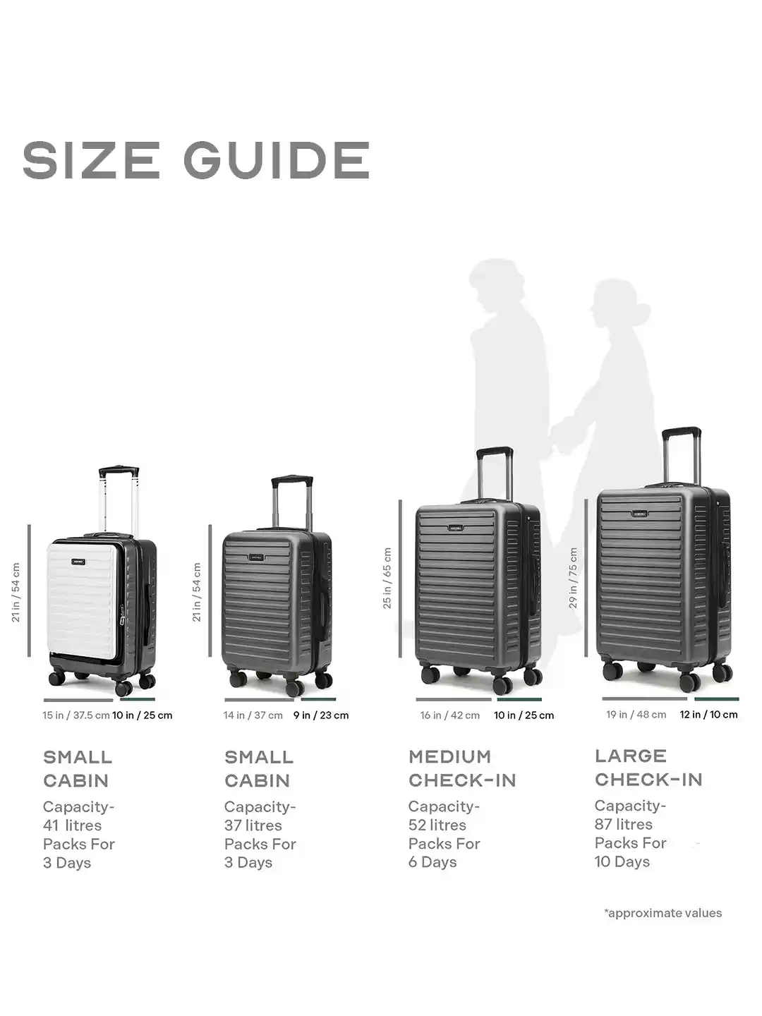 Checked Cabin Luggage Size In Cm 20 Cm Wizz Air Check In Bag Size