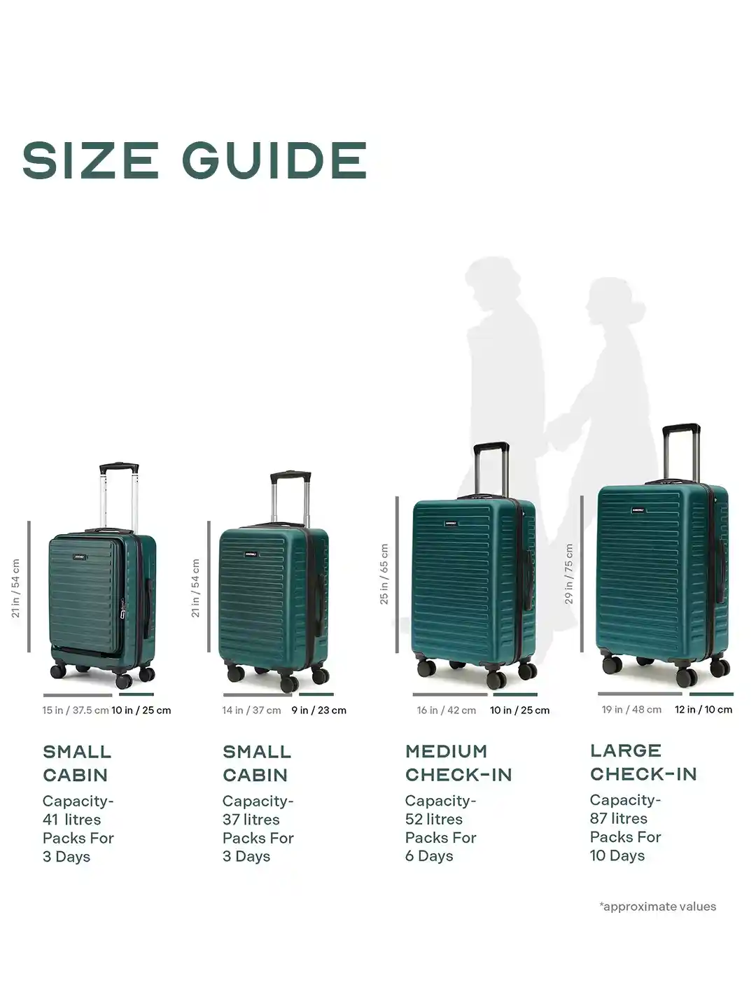 Buy Assembly Set Of Textured Hard Medium-Sized Large-Sized