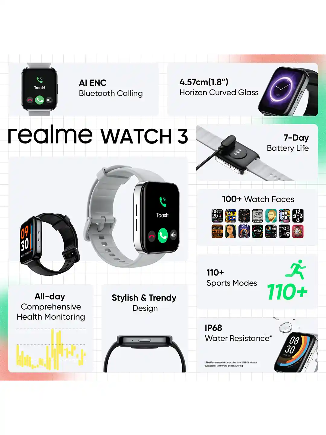 Buy Realme Black Curved Display With Bluetooth Smartwatch