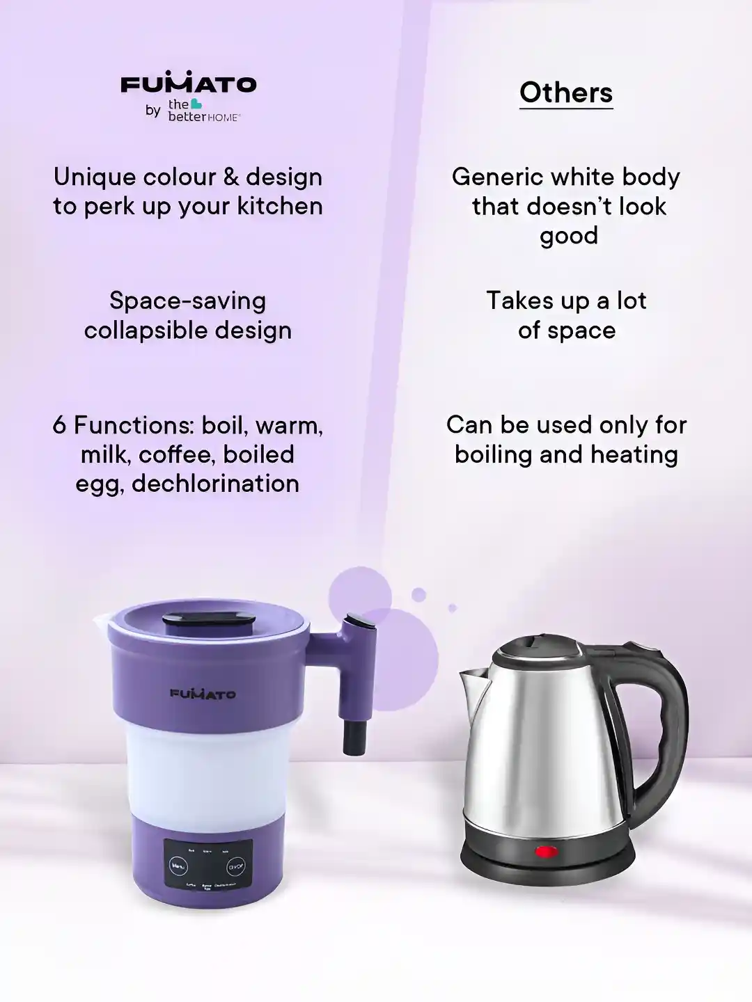 Buy The Better Home Purple White Stainless Steel Portable