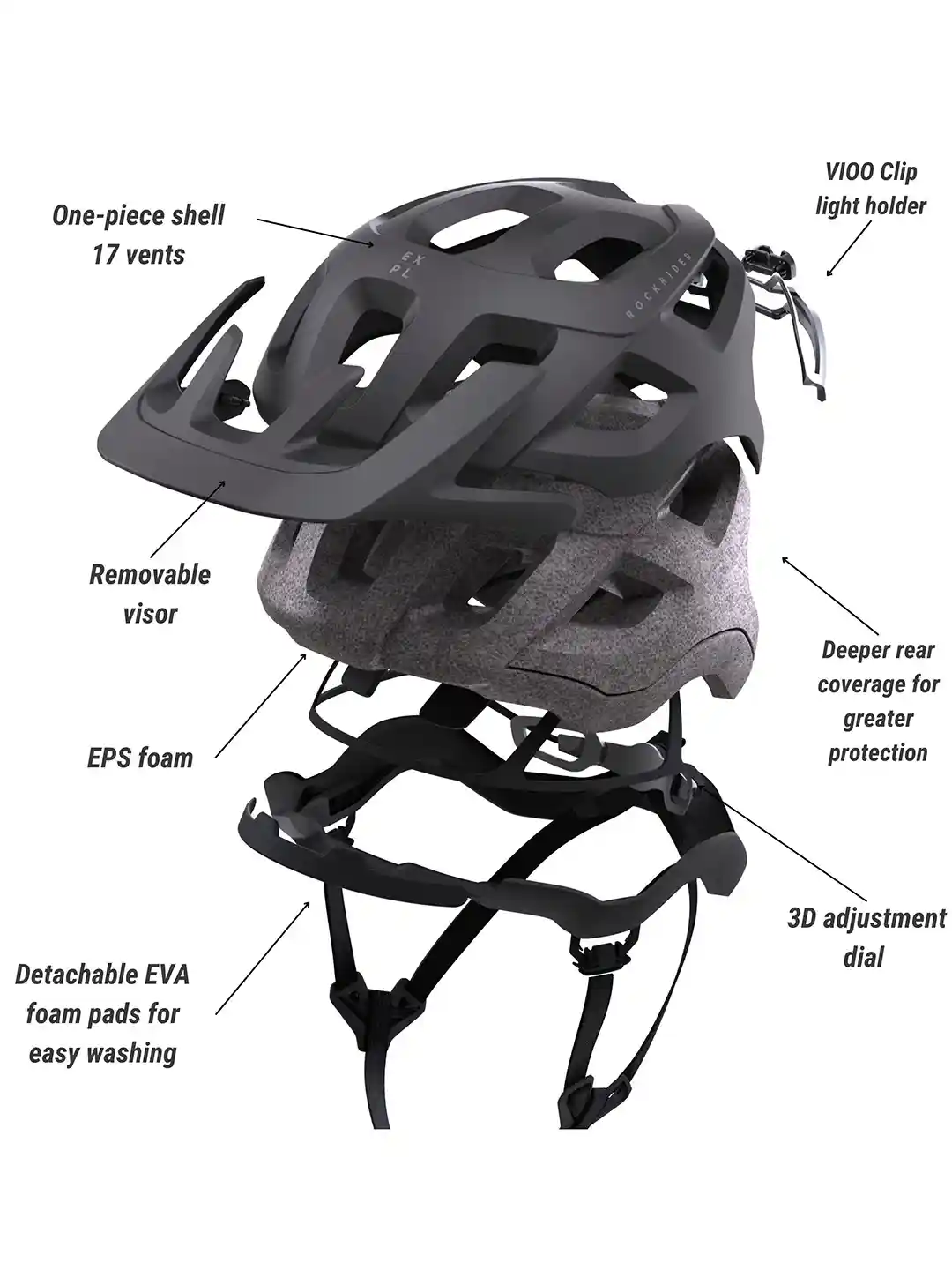 Buy Decathlon ROCKRIDER St500 Open Face Mountain Bike Helmet
