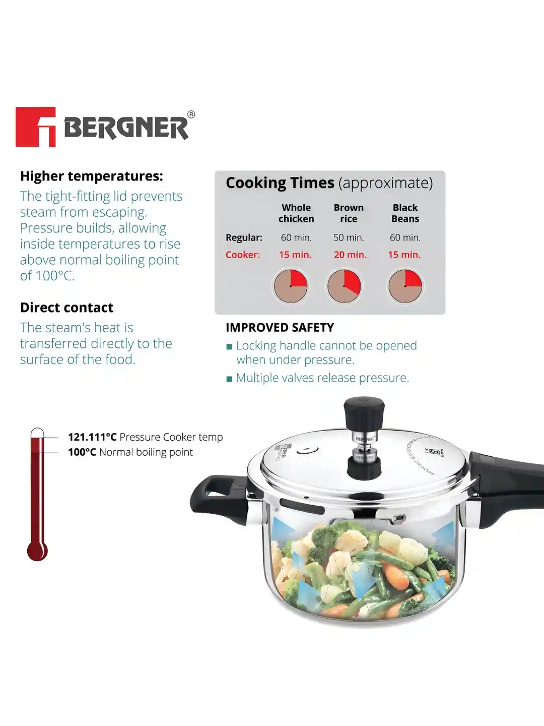 Buy BERGNER Bergner Essential Silver-Toned Tri-Ply Stainless Steel